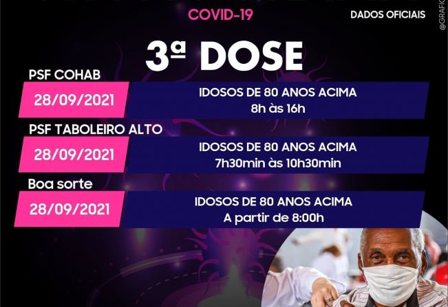 CONOGRAMA COVID-19 TERCEIRA DOSE